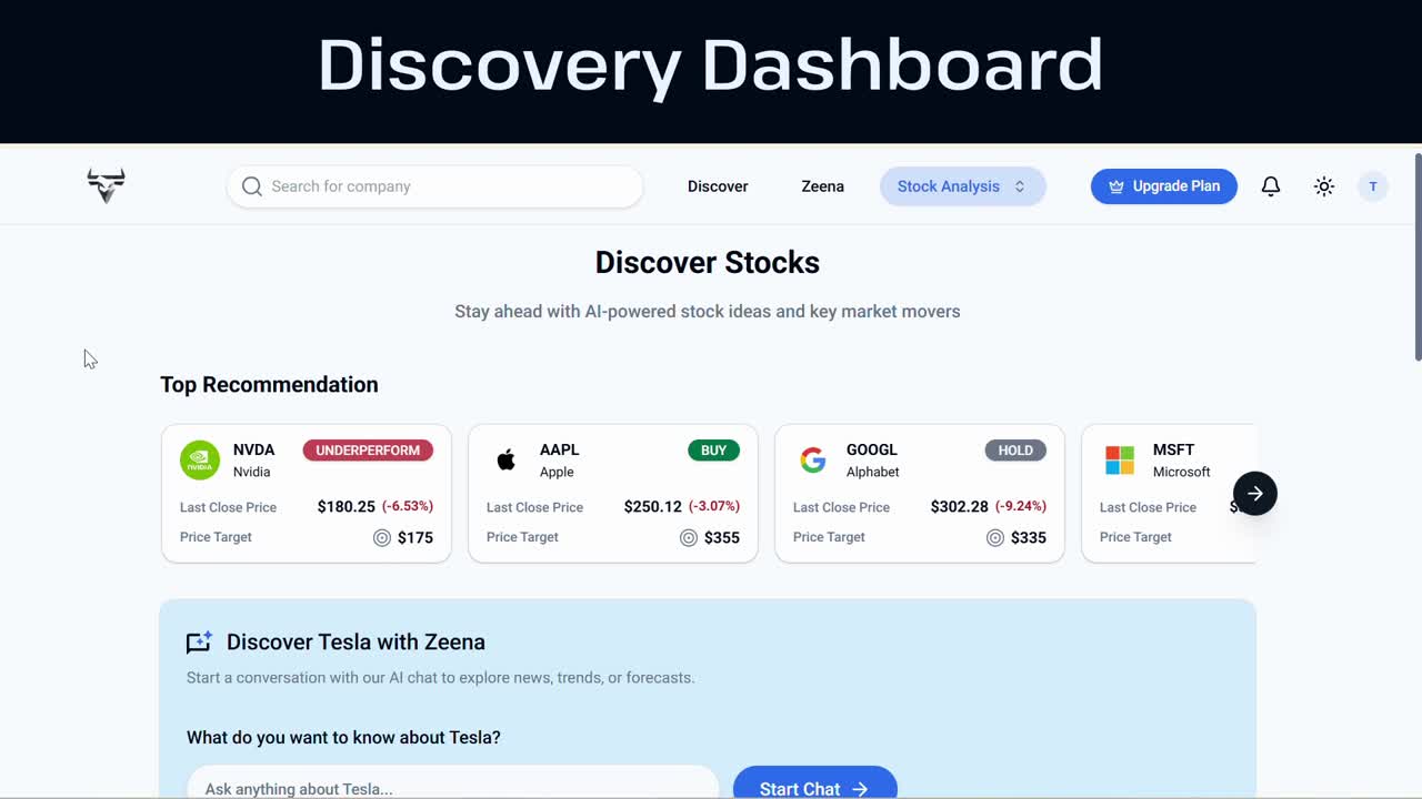 2. Navigating the Dashboard